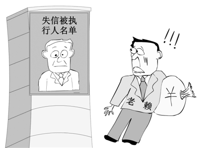 <b>北京公司注銷要多久？</b>